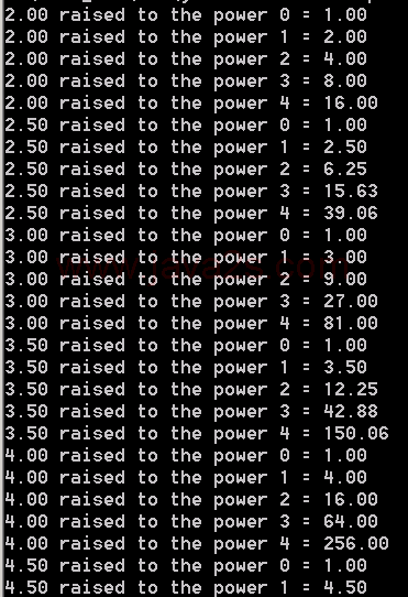 A recursive power function