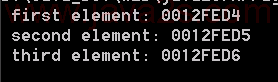 Arrays and pointers: char array index