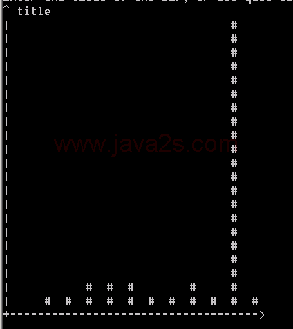 Generating a bar chart