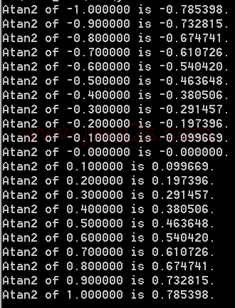 How to use atan2