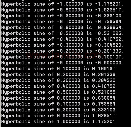 Hyperbolic sine: how to use sinh