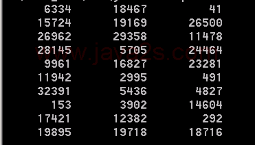 Output formatted ramdom integer