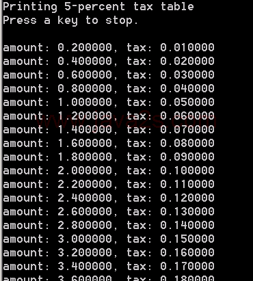 Press any key to exit: kbhit()