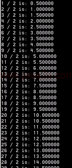 Printf: output char, float and double