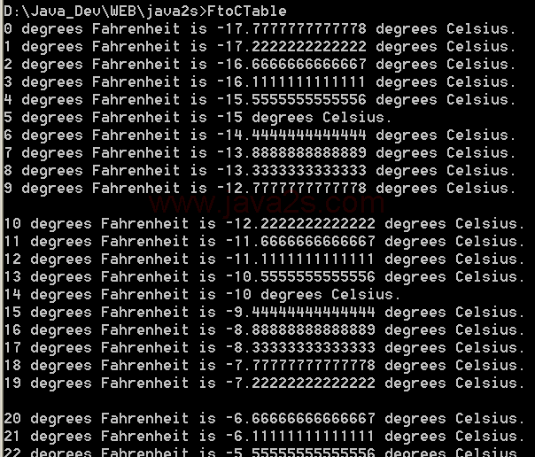 displays a conversion      table of Fahrenheit to Celsius