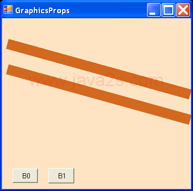 Graphics Properties