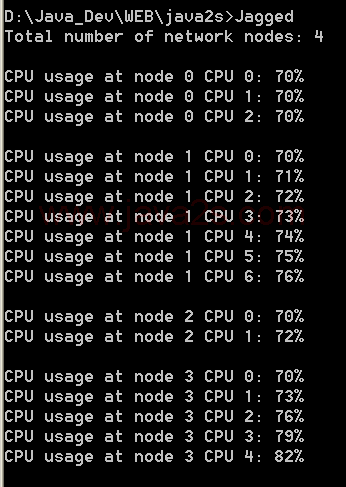 Demonstrate Length with jagged arrays