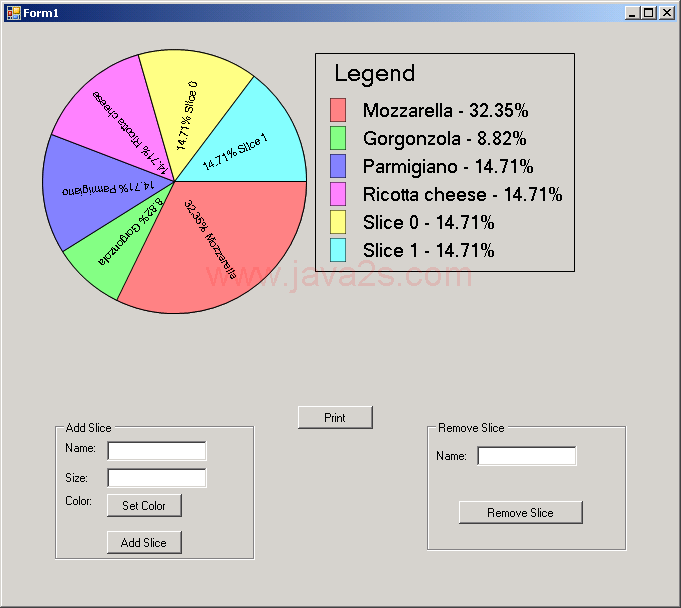 Pie Chart Demo