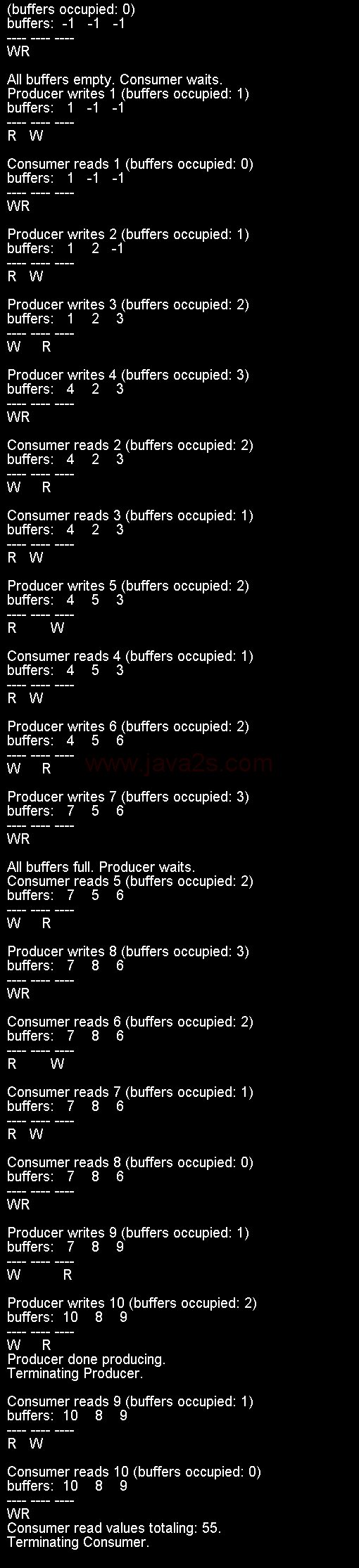 Producer and consumer with a Circular Buffer