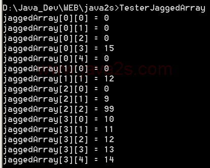 Jagged Array Demo