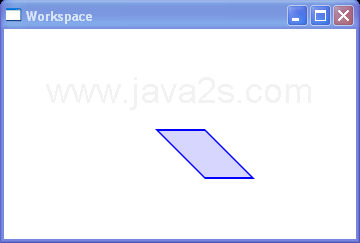 Applies a horizontal skew of 45 degrees from a center point of (0,0)