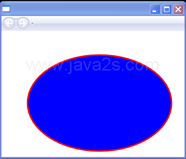 Ellipse Geometry Demo