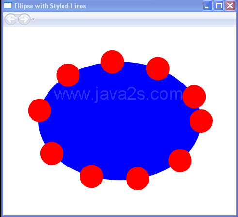 Ellipse With Styled Lines