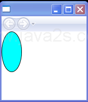 Fill an Ellipse with Cyan and Draw the border with Black color