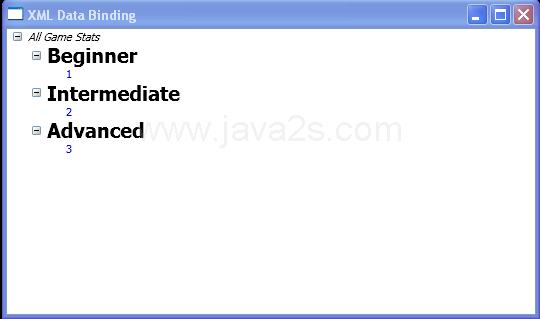 HierarchicalDataTemplate data binding