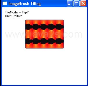 Image TileMode = FlipY