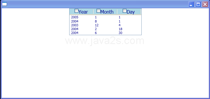 ListView using GridView.HeaderTemplate and GridViewColumn.CellTemplate properties