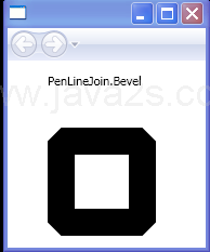 PenLineJoin.Bevel