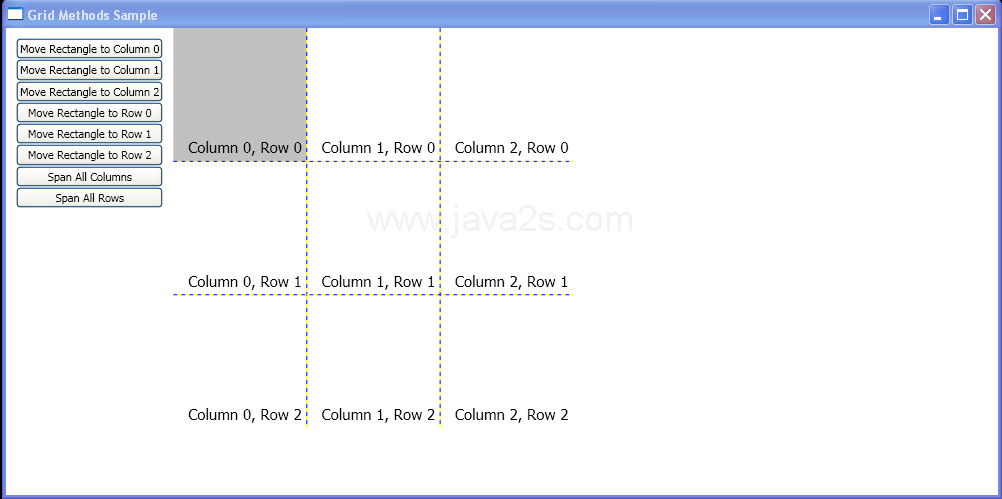 Programmatically use the positioning methods of Grid