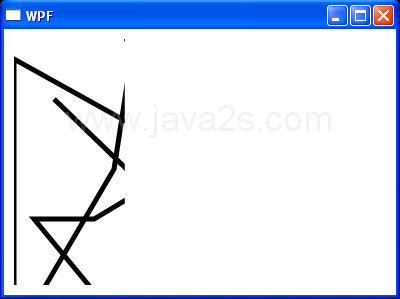 Set Margin and Stroke for Polyline