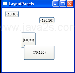 Simple Canvas Layout