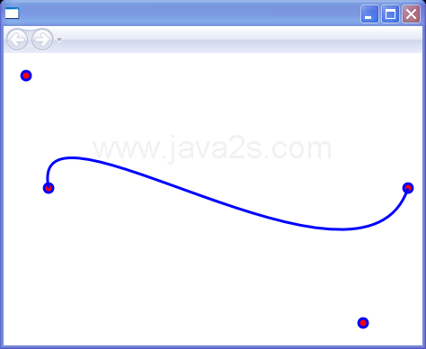 Single Bezier