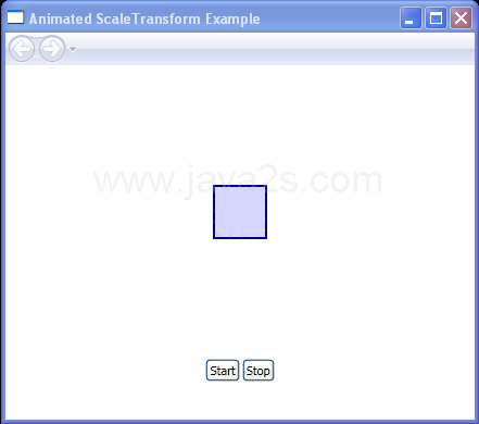 The ScaleX and ScaleY properties of this ScaleTransform are each animated from 0 to 1