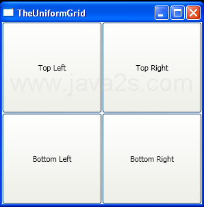 The UniformGrid