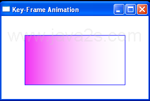 Use ColorAnimationUsingKeyFrames to animate GradientStop