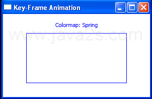 Using DiscreteStringKeyFrame