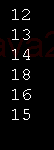 Effects of prefix and postfix notation