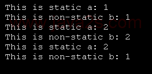 Usage and effect of a static data member