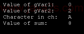 Variables: Global, Local variable