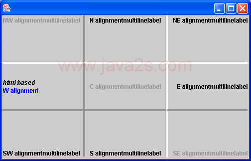 Label alignment