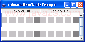 Animated Icon Table Example