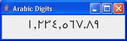 Formatting Messages: Arabic Digit