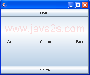 Demonstrates BorderLayout