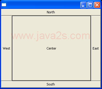 A BorderLayout