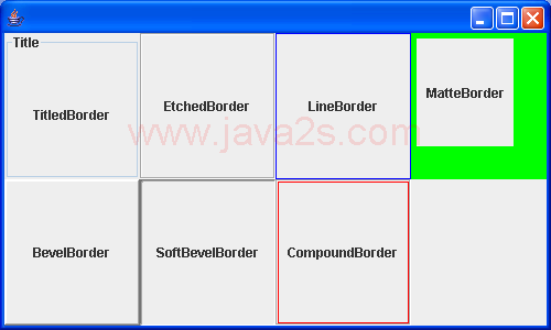 Different Swing borders