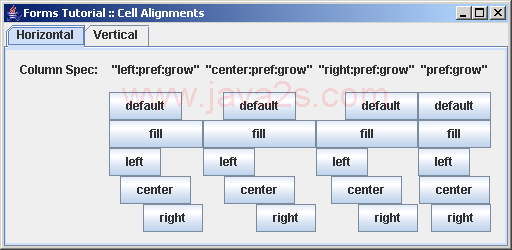 How FormLayout applies the default column and