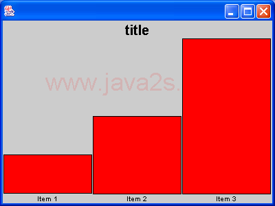 Simple bar chart