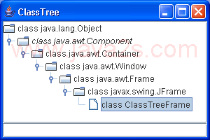 Display Class in a Tree