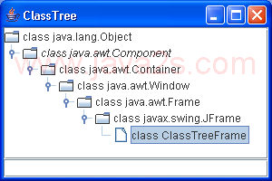 A tree structure that maps inheritance hierarchies of classes