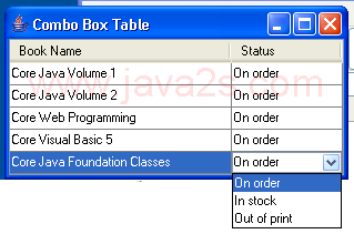 ComboBox Table