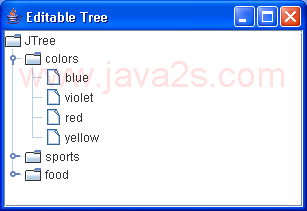 Combobox Tree Node Editor