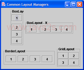 Various layouts