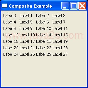 SWT Composite Class