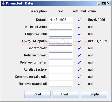 Different configurations of JFormattedTextField