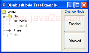 Disabled Node Tree Example