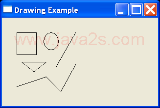 SWT Draw 2D